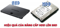 thay o cung laptop tai tp vinh