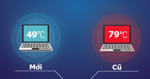 ve sinh laptop tp vinh